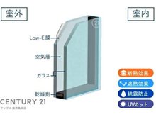 構造・工法・仕様