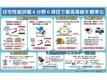 構造・工法・仕様