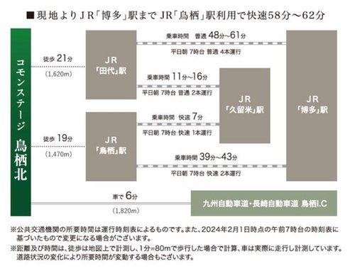 路線図