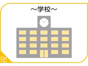 小学校