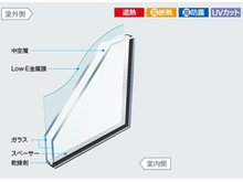 構造・工法・仕様