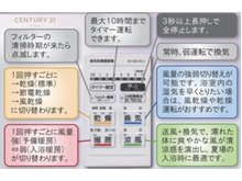 冷暖房・空調設備