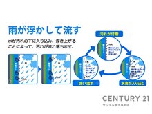 構造・工法・仕様