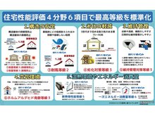 構造・工法・仕様