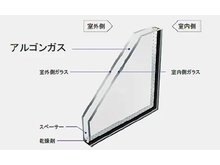 構造・工法・仕様