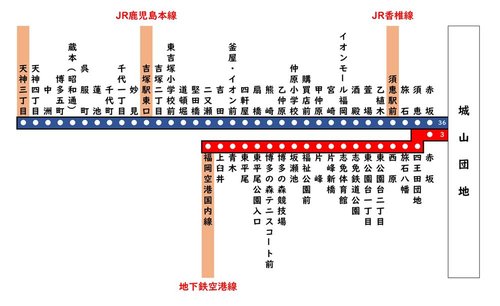 路線図