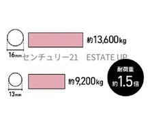 構造・工法・仕様