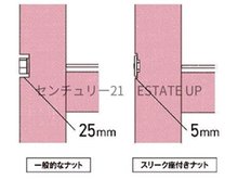 構造・工法・仕様
