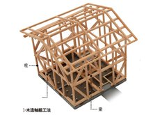 構造・工法・仕様