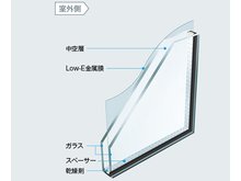 構造・工法・仕様