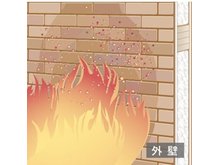 構造・工法・仕様