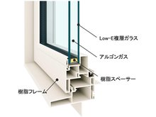 構造・工法・仕様