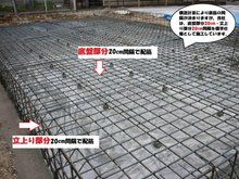 構造・工法・仕様