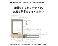 【熊本市東区水源】ちょうどいいサイズのモデルハウス展示場がOPEN、テーマは「帰りたくなる家」。の見どころ2
