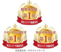 センチュリー21(株)ウインズホーム川口店