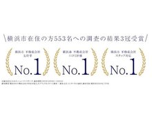 おかげさまで、「横浜市での不動産会社」支持率NO.1、口コミ評価NO.1、スタッフ対応NO.1の3冠受賞いたしました!